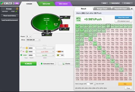 3 handed poker strategy